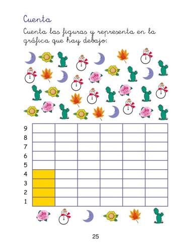 Matemáticas fáciles 4