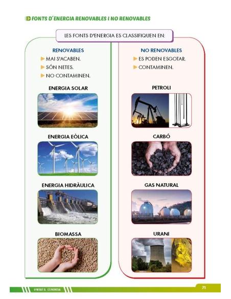 Ciències de la naturalesa 6. Adaptació amb suports visuals