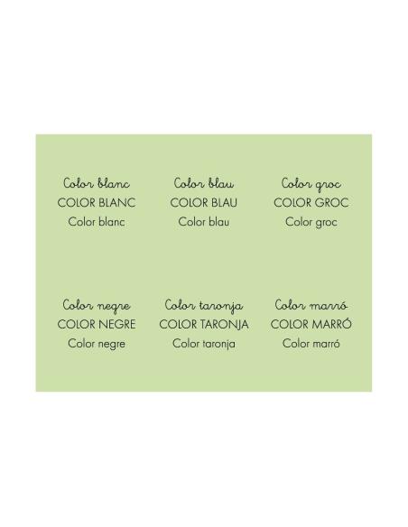 Tres espais per un aprenentatge