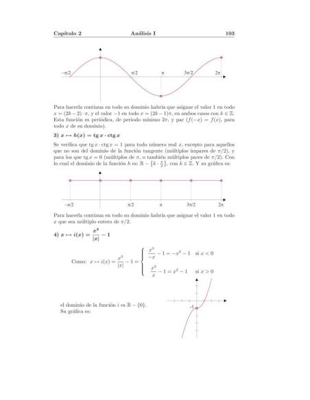 Compendio de problemas de matemáticas III. Análisis I · Bachillerato