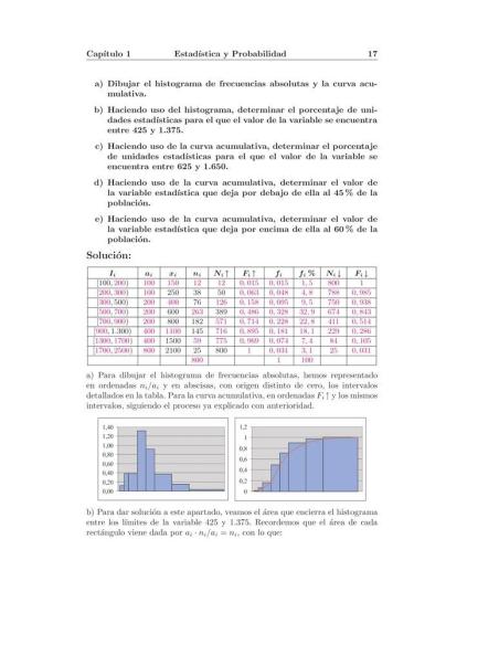 Compendio de problemas de matemáticas IV. Estadística, Probabilidad y Aritmética mercantil · Bachillerato