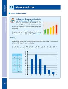 Repasando las matemáticas 1.3 · Secundaria 2