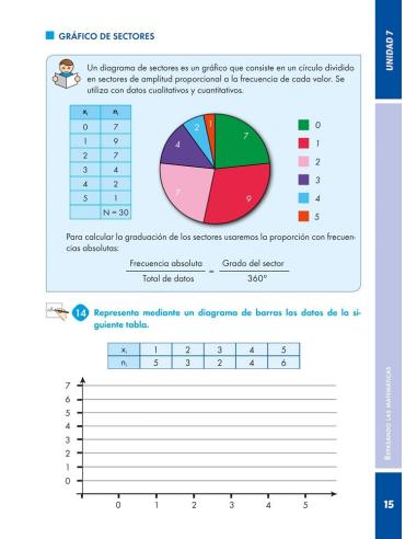 Repasando las matemáticas 1.3 · Secundaria