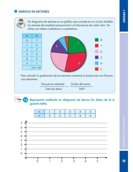 Repasando las matemáticas 1.3 · Secundaria