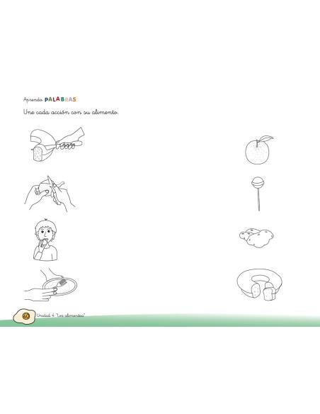 Aprendo palabras. Unidad 4: Los alimentos