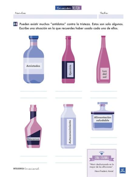 Inteligencia emocional: Tristeza