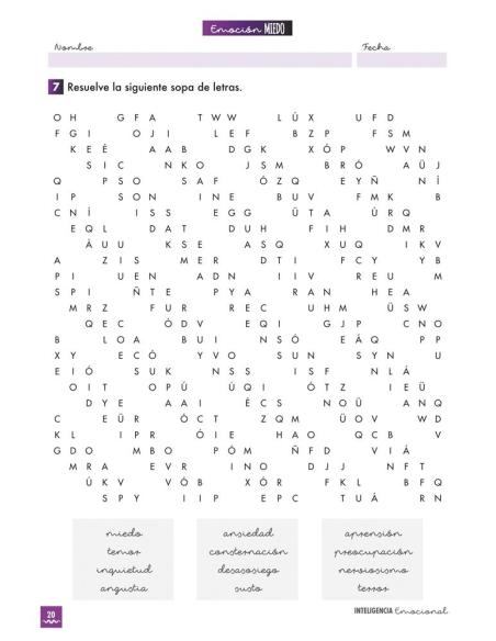 Inteligencia emocional: Miedo