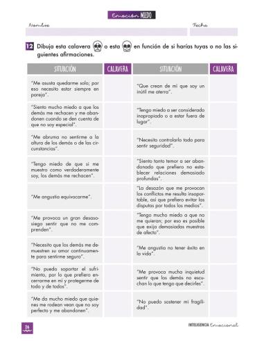 Inteligencia emocional: Miedo