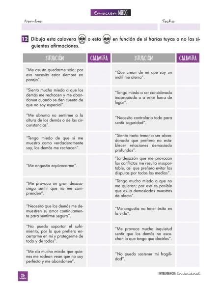 Inteligencia emocional: Miedo