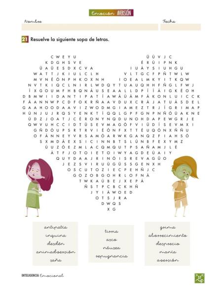 Inteligencia emocional: Aversión