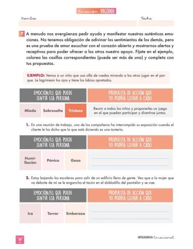 Inteligencia emocional: Vergüenza