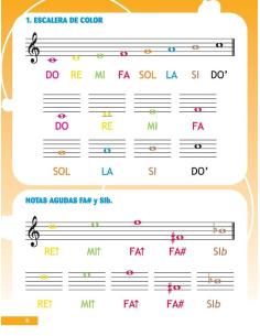 Musiqueando 5. Libro · Educación Primaria 2