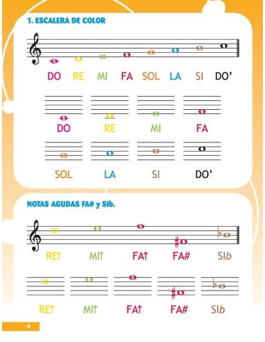 Musiqueando 5. Libro · Educación Primaria