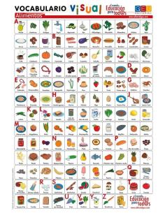 Lámina de vocabulario visual. Alimentos