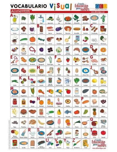 Lámina de vocabulario visual. Alimentos