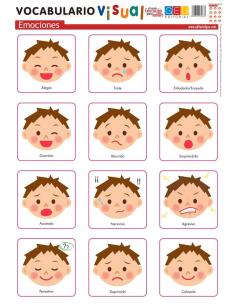 Lámina de vocabulario visual. Emociones