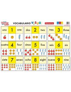 Lámina de vocabulario visual. Números