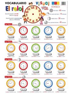 Lámina de vocabulario visual. El reloj (formato flexible)