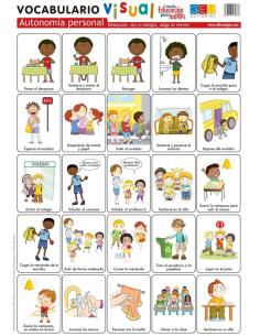 Lámina de vocabulario visual. Autonomía personal: Desayuno, voy al colegio, salgo al recreo 2
