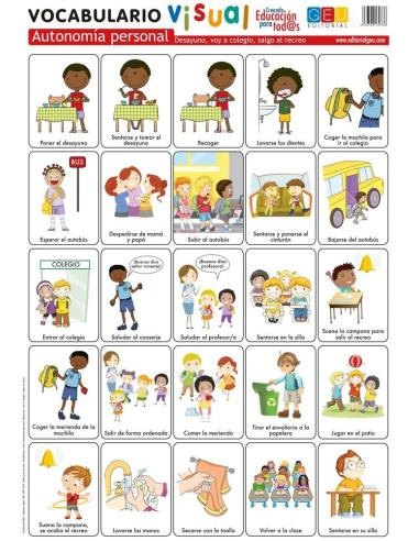 Lámina de vocabulario visual. Autonomía personal: Desayuno, voy al colegio, salgo al recreo