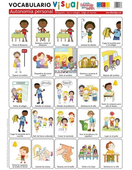 Lámina de vocabulario visual. Autonomía personal: Desayuno, voy al colegio, salgo al recreo