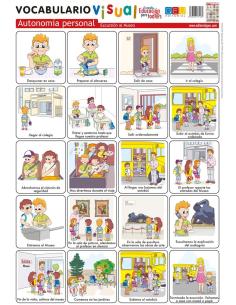 Lámina de vocabulario visual. Autonomía personal: Excursión al museo 2