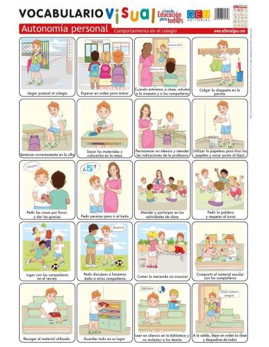 Lámina de vocabulario visual. Autonomía personal: Comportamiento en el colegio