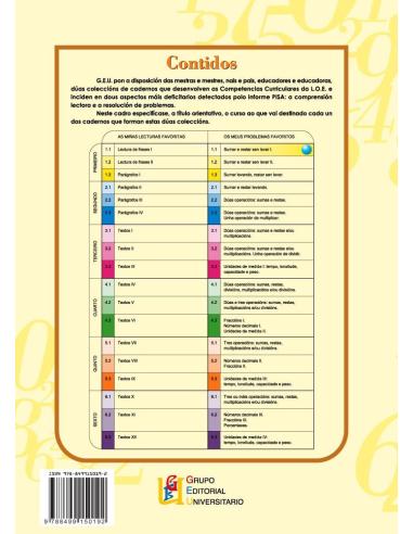 Os meus problemas favoritos 1.1