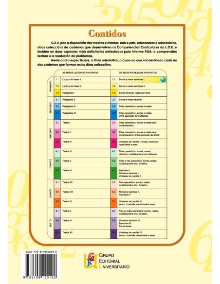 Os meus problemas favoritos 1.1