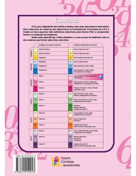 Os meus problemas favoritos 3.1