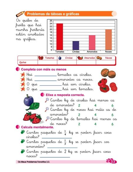 Os meus problemas favoritos 3.3