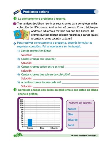 Os meus problemas favoritos 4.1