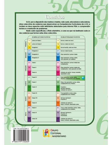 Os meus problemas favoritos 4.1