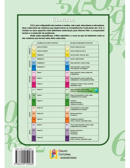 Os meus problemas favoritos 4.1