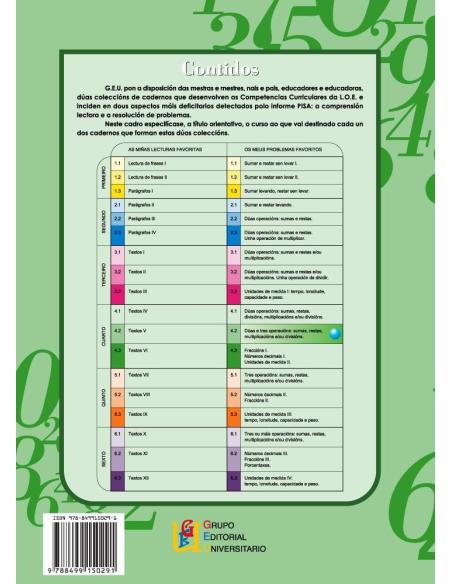 Os meus problemas favoritos 4.2