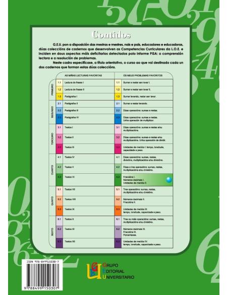 Os meus problemas favoritos 4.3