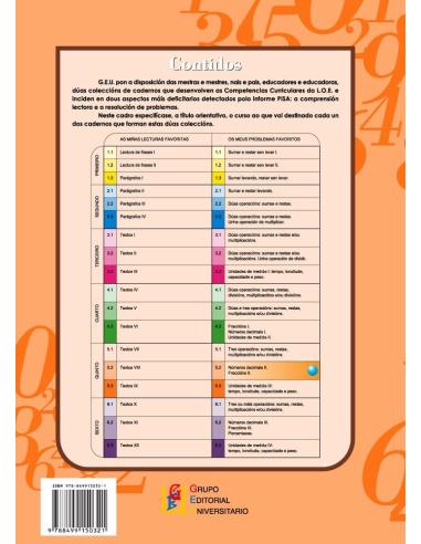 Os meus problemas favoritos 5.2