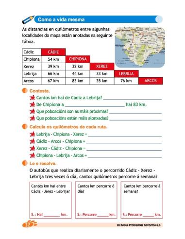 Os meus problemas favoritos 5.3