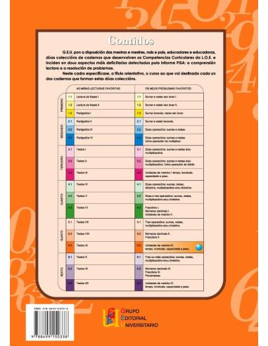 Os meus problemas favoritos 5.3