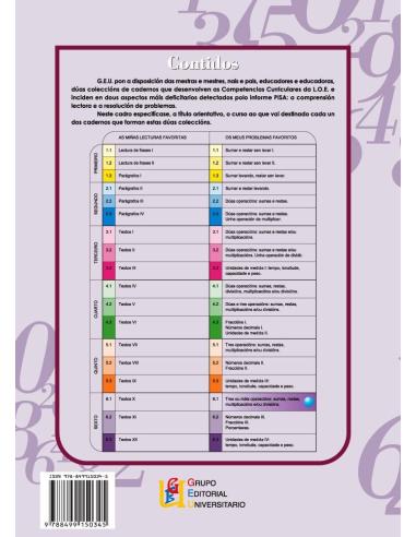 Os meus problemas favoritos 6.1