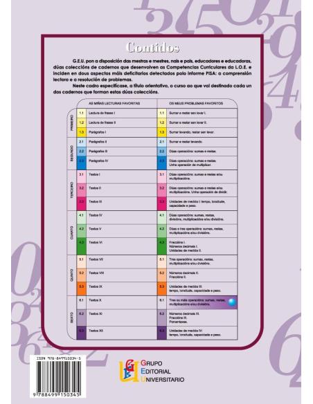 Os meus problemas favoritos 6.1