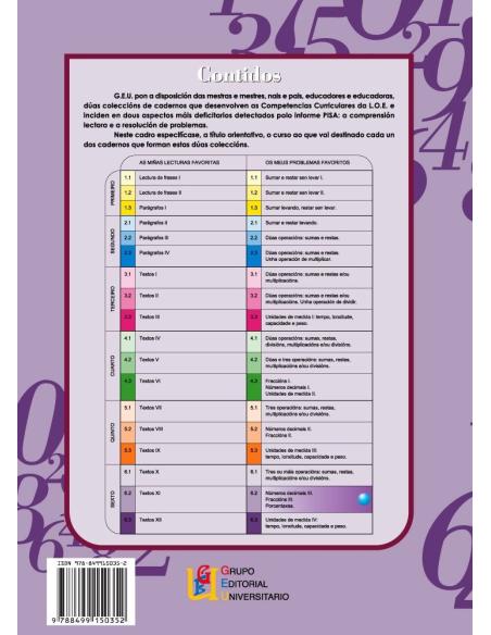 Os meus problemas favoritos 6.2