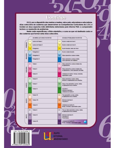 Os meus problemas favoritos 6.3