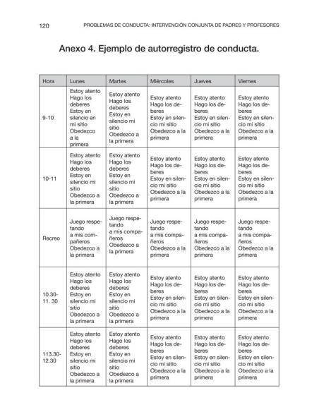 Problemas de conducta: Intervención conjunta de padres y profesores