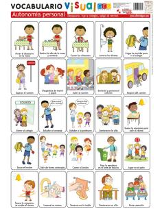 Lámina de vocabulario visual. Autonomía personal: Desayuno, voy al colegio, salgo al recreo