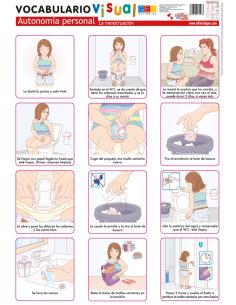 Lámina de vocabulario visual. Autonomía personal: La menstruación