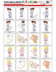 Lámina de vocabulario visual. Autonomía personal: En el baño
