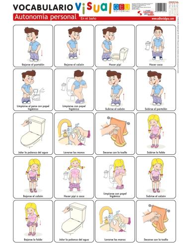 Lámina de vocabulario visual. Autonomía personal: En el baño