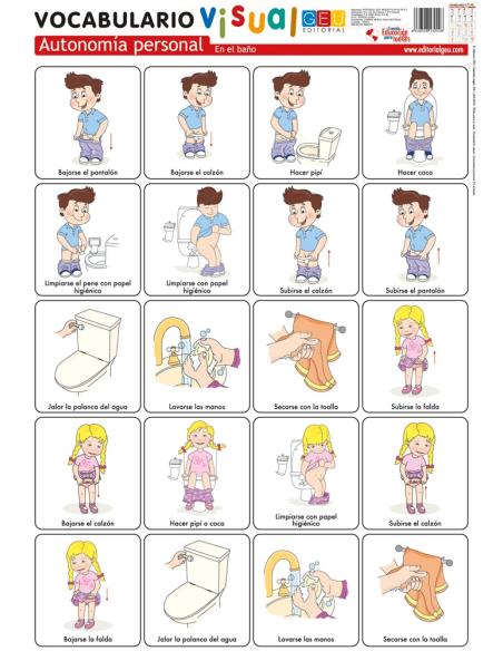 Lámina de vocabulario visual. Autonomía personal: En el baño