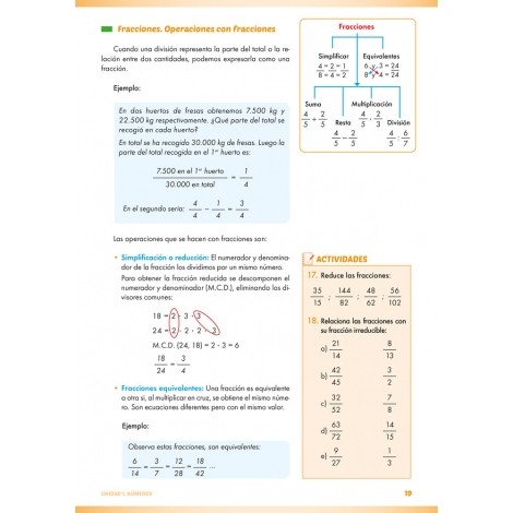 Matemáticas 2 Educación Secundaria. Programa de refuerzo